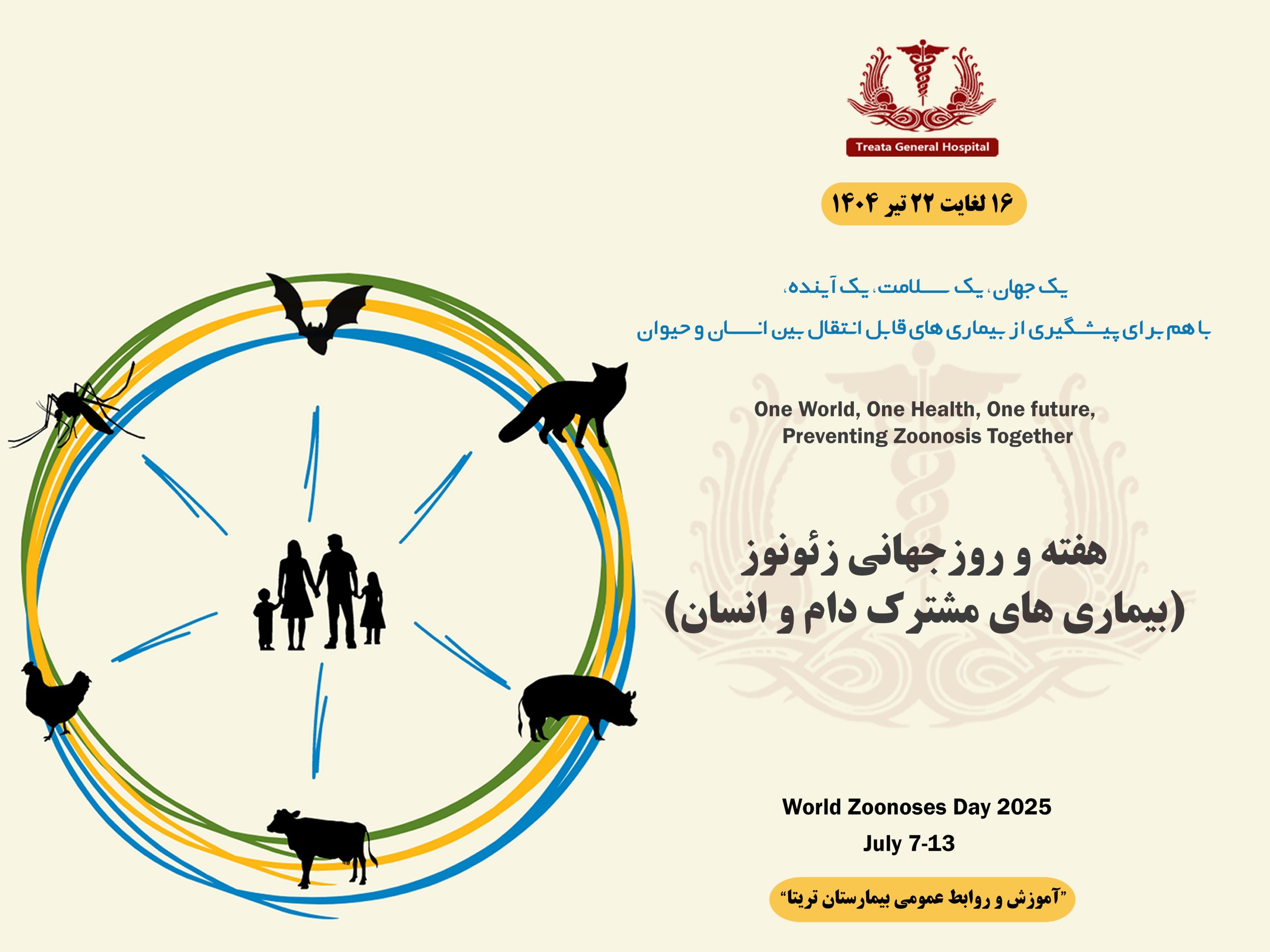 هفته و روز جهانی زئونوز